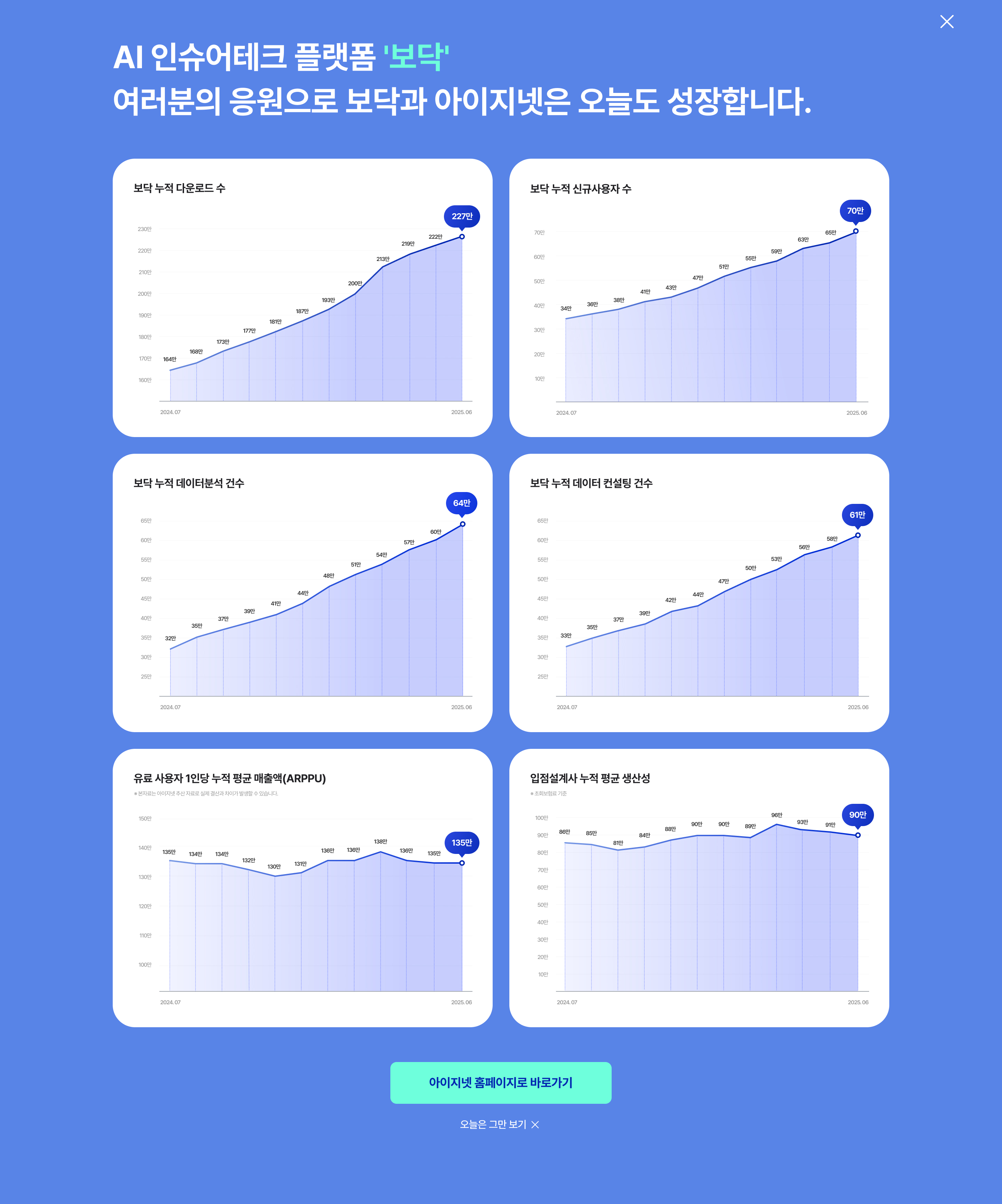 팝업 이미지